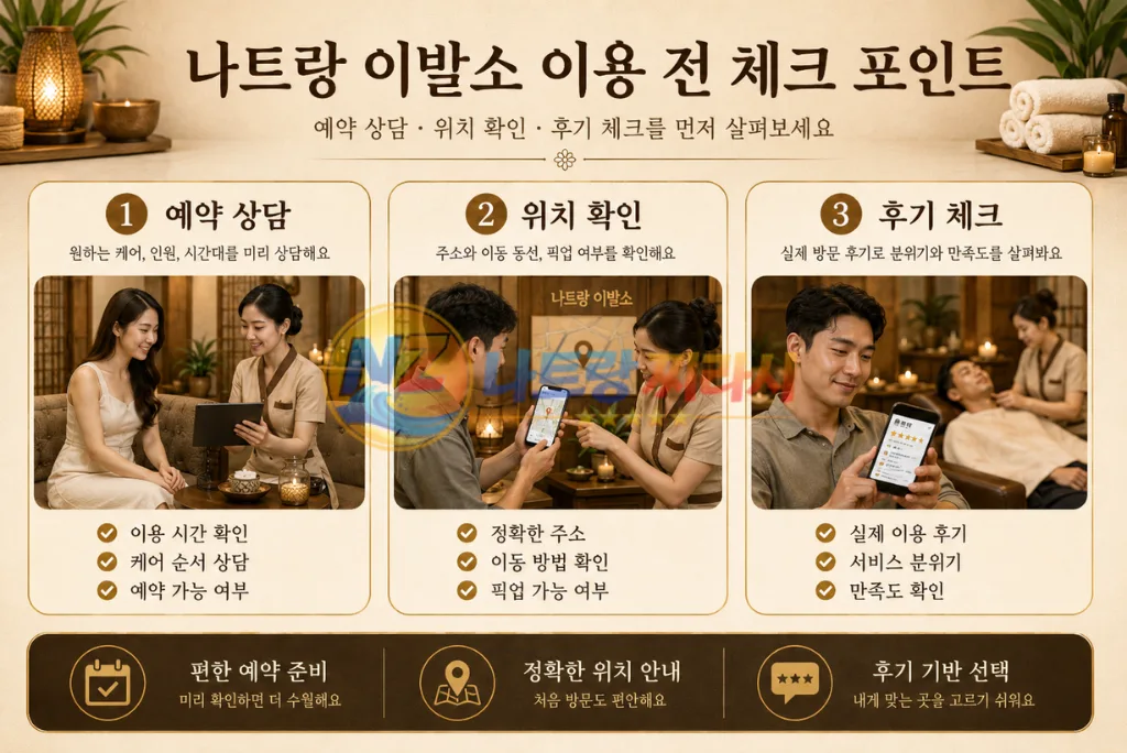 나트랑 이발소 이용 전 체크 포인트 3단계 안내: 1 예약 상담, 2 위치 확인, 3 후기 체크